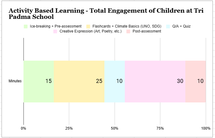 Screenshot 2025-12-22 005129 Screenshot 2025-12-22 005129