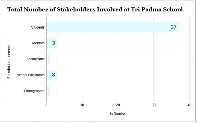 Screenshot 2025-12-22 005201 Screenshot 2025-12-22 005201