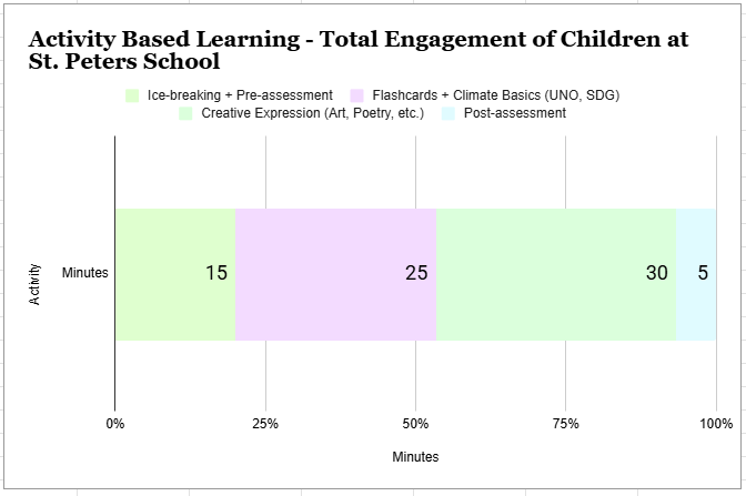 Screenshot 2025-12-22 010245 Screenshot 2025-12-22 010245
