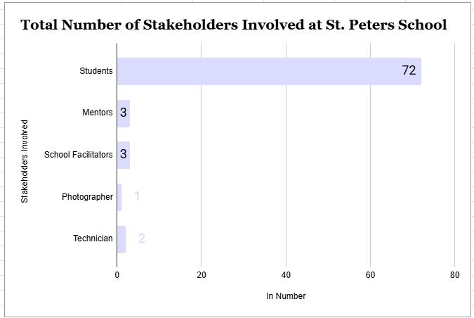 Screenshot 2025-12-22 010301 Screenshot 2025-12-22 010301